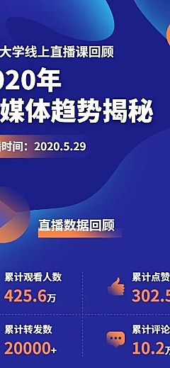 新媒体课程直播回顾科技背景长图