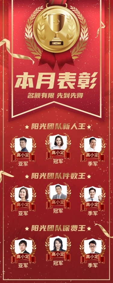 金融保险销售业绩喜报表彰长图海报