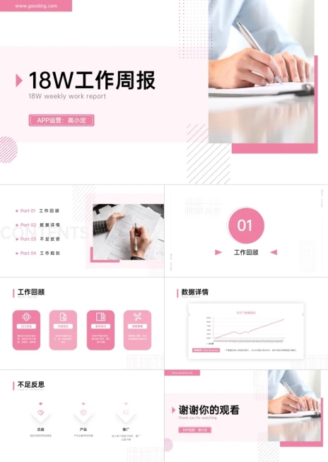 APP运营周报总结PPT预览效果