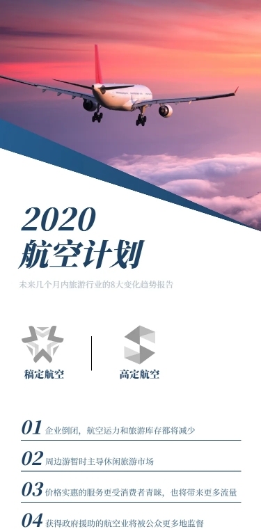 H5长页行业报告简报概要航空旅游业