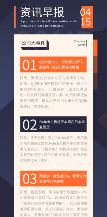 早报头条新闻资讯报告指南攻略长图