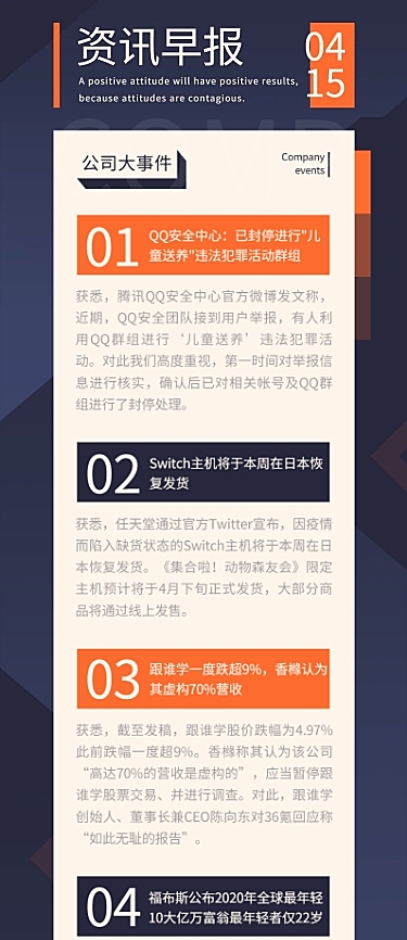 早报头条新闻资讯报告指南攻略长图