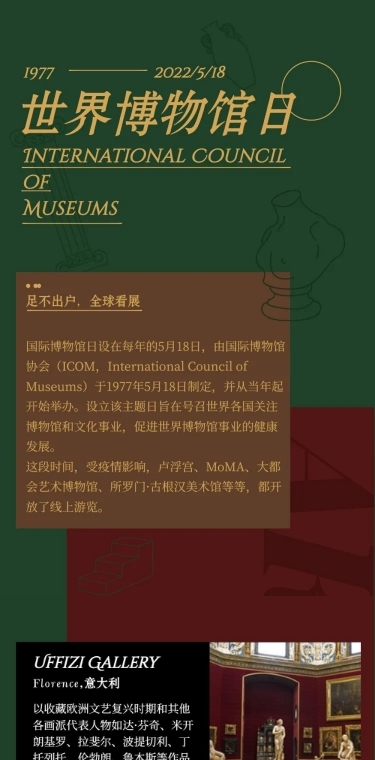 博物馆攻略指南艺术画作简介长图