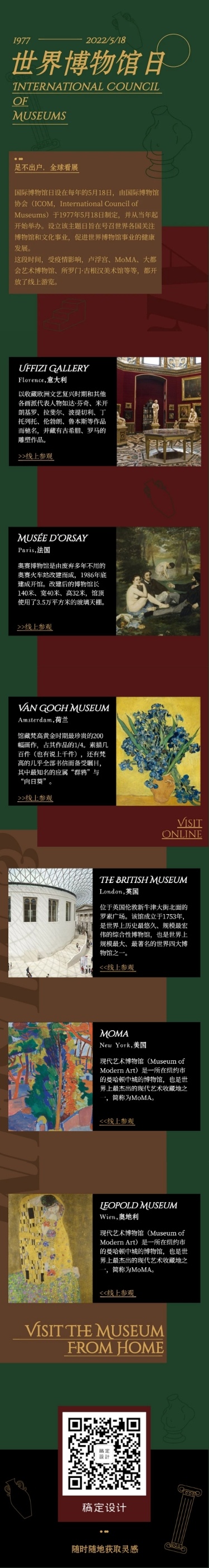博物馆攻略指南艺术画作简介长图