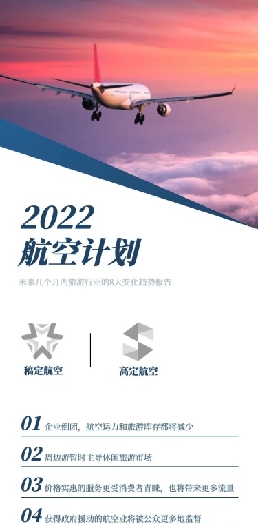 行业报告简报概要航空旅游业长图