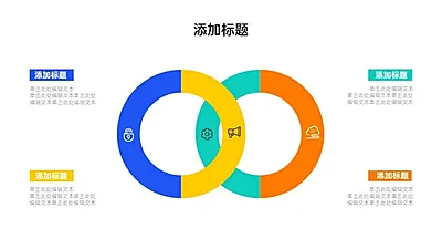 韦恩图4项PPT图文页