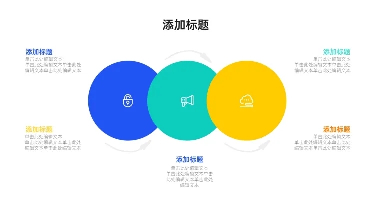 维恩图3项PPT图文页预览效果