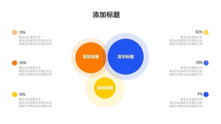 维恩图3项PPT图文页