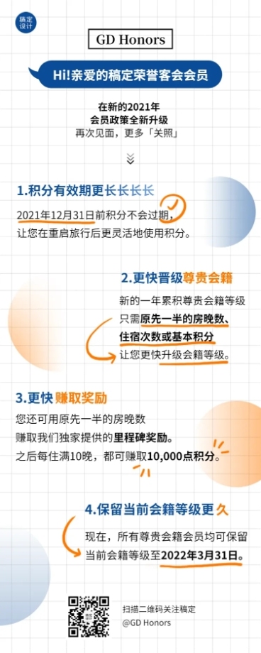 会员入会邀请指南福利课程流程预览效果