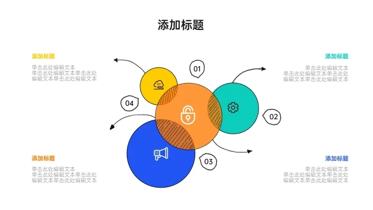 维恩图手绘风4项PPT图文页预览效果