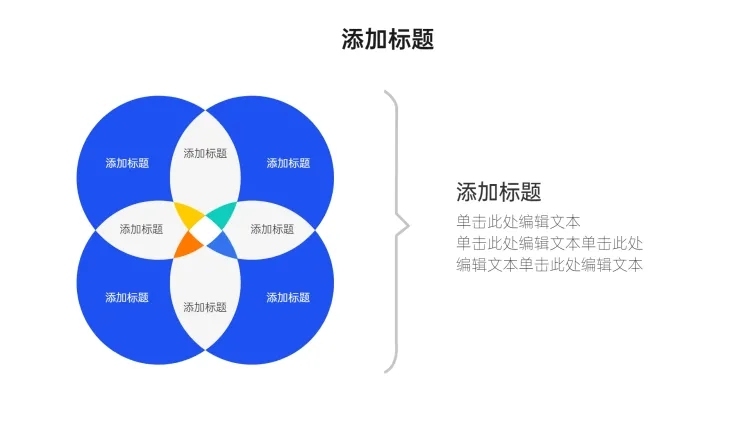 维恩图单项PPT图文页预览效果