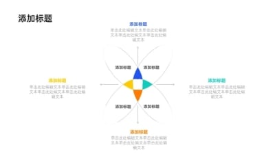 维恩图4项PPT图文页