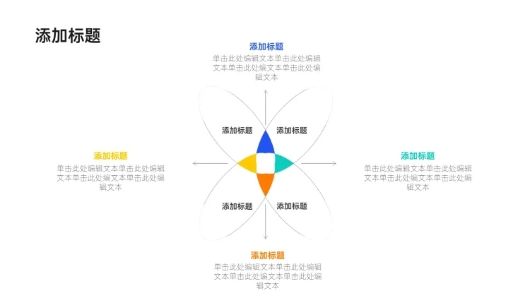 维恩图4项PPT图文页预览效果