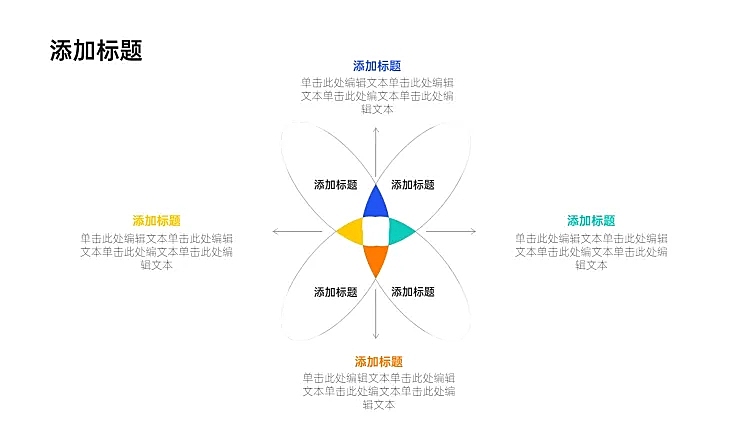 维恩图4项PPT图文页