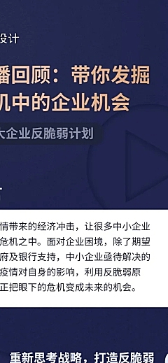 直播预告回顾简报报告长图