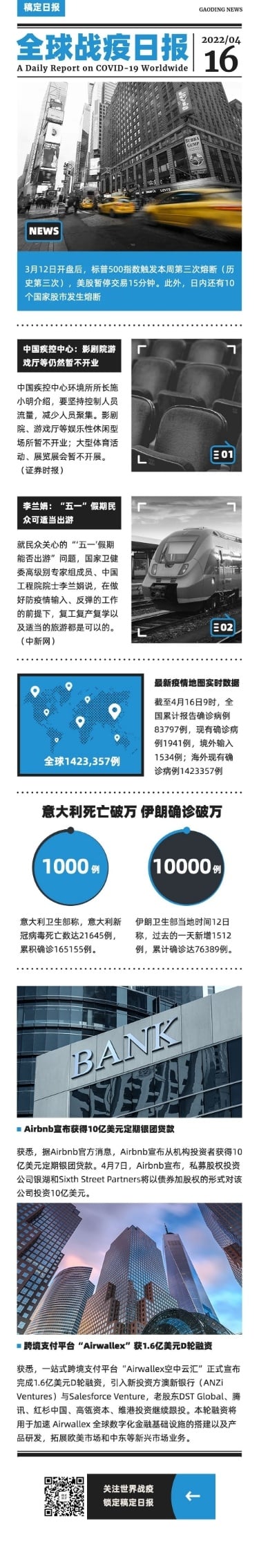 日报头条新闻资讯长图