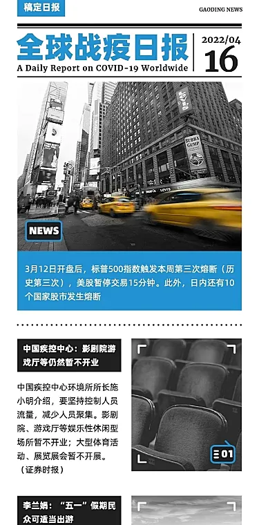 日报头条新闻资讯长图