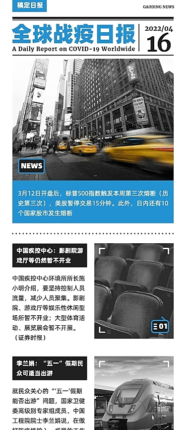 日报头条新闻资讯长图