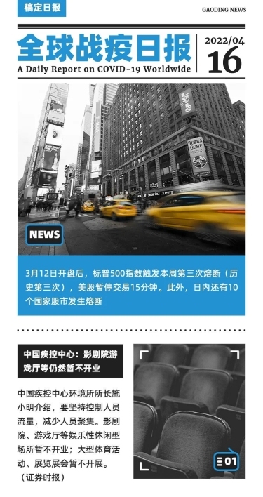 日报头条新闻资讯长图