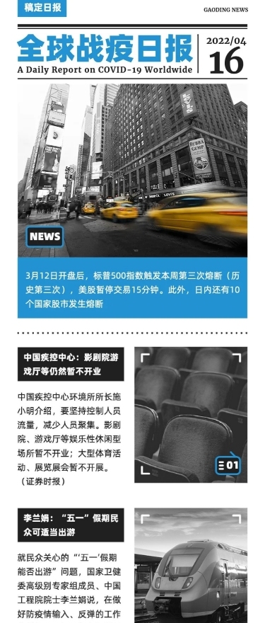 日报头条新闻资讯长图