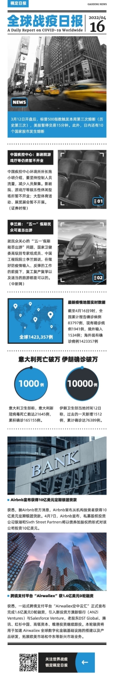 日报头条新闻资讯长图预览效果