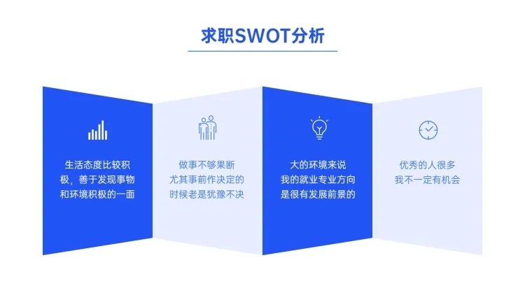 SWOT分析列表4项PPT内容页预览效果