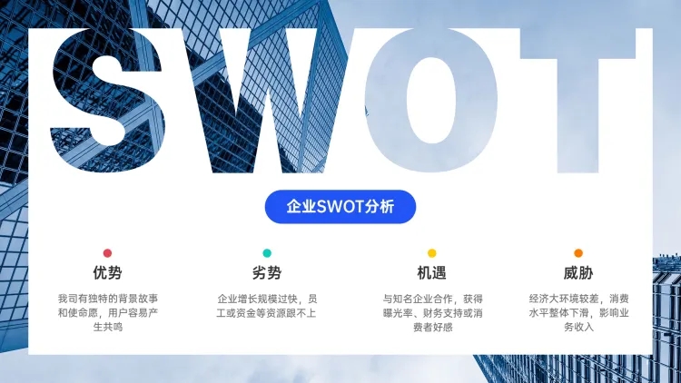 SWOT分析列表4项PPT内容页预览效果