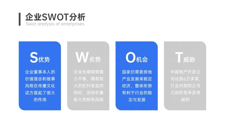 SWOT分析列表4项PPT内容页预览效果