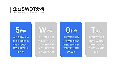 SWOT分析列表4项PPT内容页