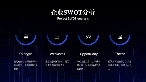 SWOT分析列表4项PPT内容页