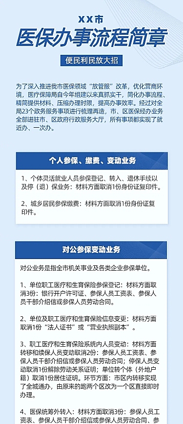 医保办事流程民生政务文章长图