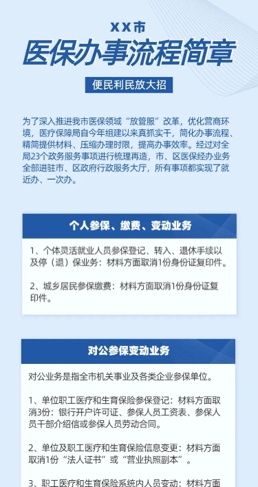 医保办事流程民生政务文章长图