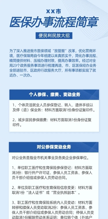 医保办事流程民生政务文章长图