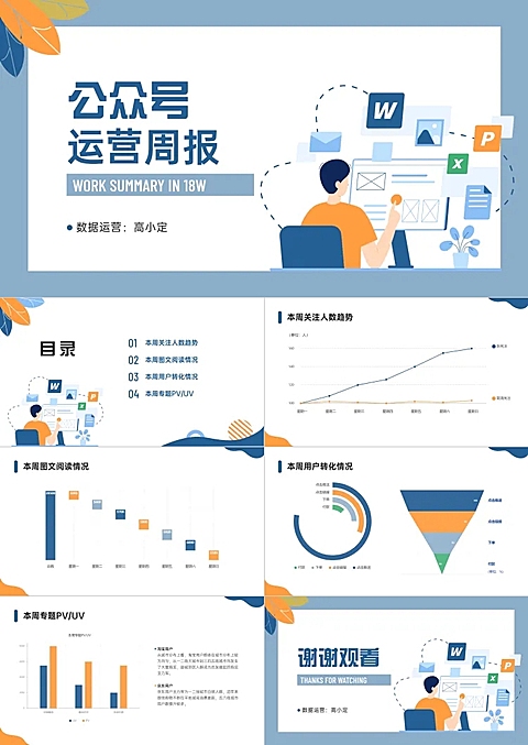 互联网运营数据周报总结PPT