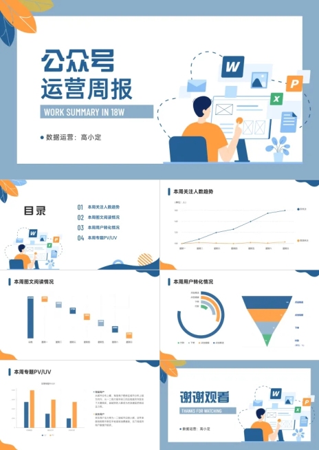 互联网运营数据周报总结PPT预览效果