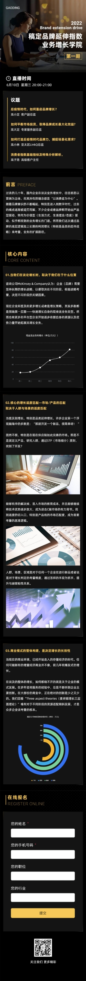 直播预告回顾报告咨询简报文章长图预览效果
