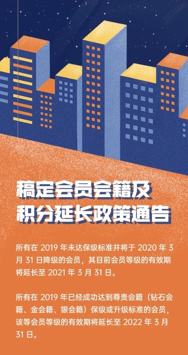 会员政策通知公告问答Q&A