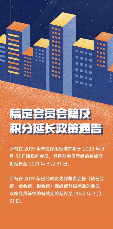 会员政策通知公告问答Q&A