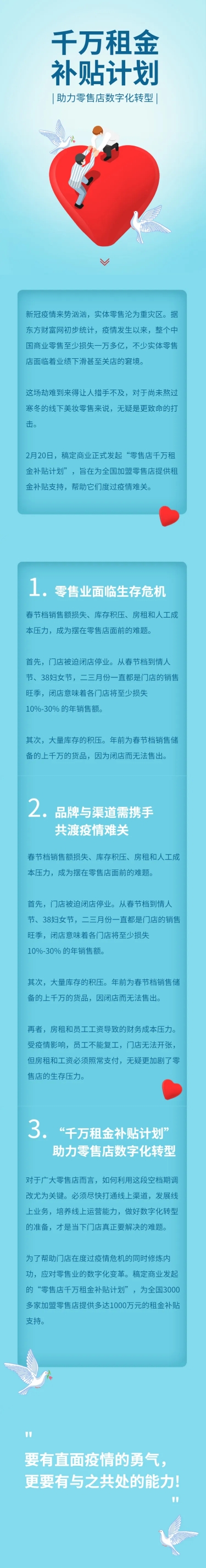 点击进入编辑 正能量政策通知公益新闻报告长图预览效果