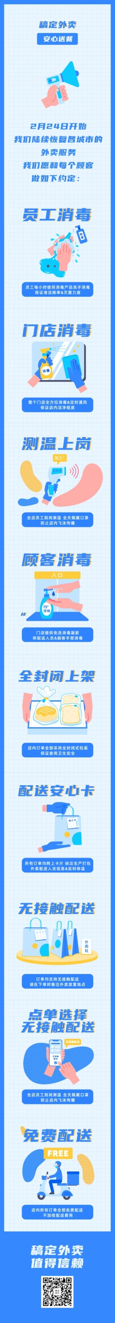 通知公告步骤指南攻略流程长图预览效果