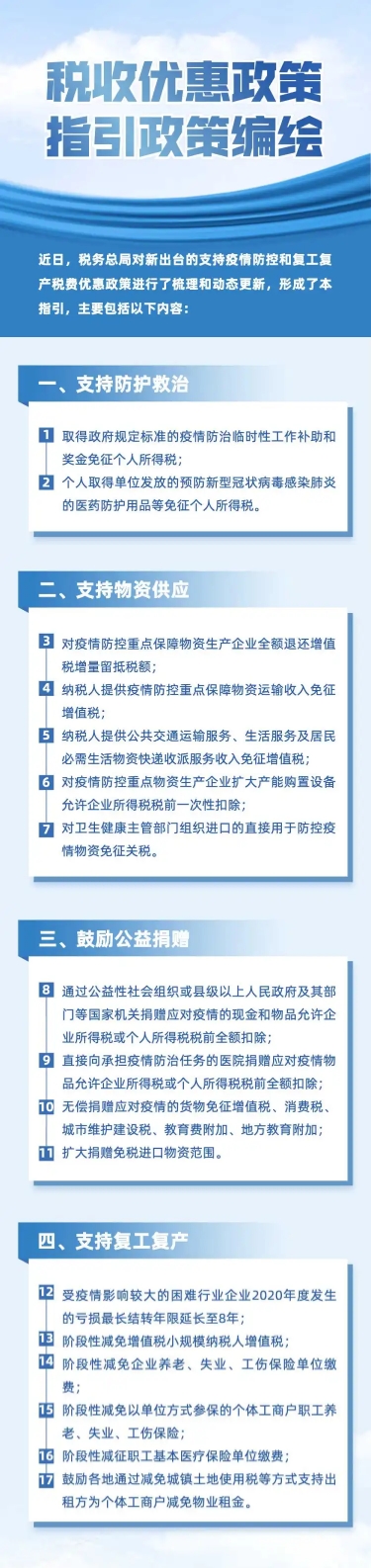 新闻政策解读党政融媒体文章长图预览效果