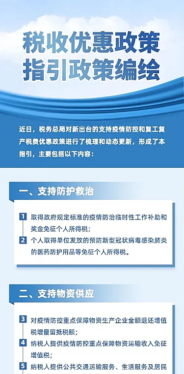 新闻政策解读党政融媒体文章长图