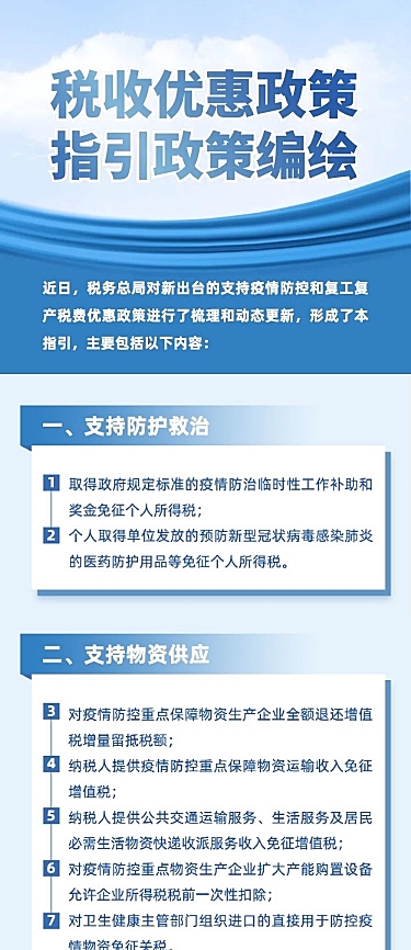 新闻政策解读党政融媒体文章长图