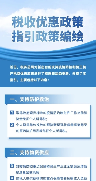 新闻政策解读党政融媒体文章长图