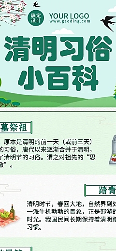 清明节习俗知识科普长图
