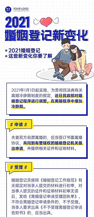 政务民政局婚姻一图读懂文章长图