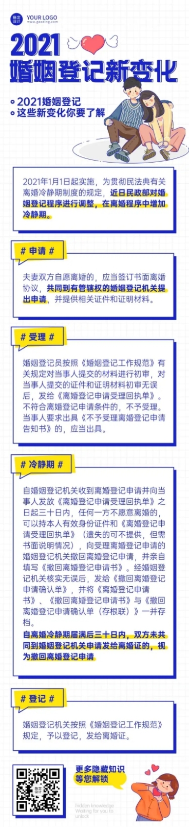 政务民政局婚姻一图读懂文章长图预览效果