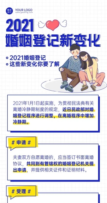政务民政局婚姻一图读懂文章长图
