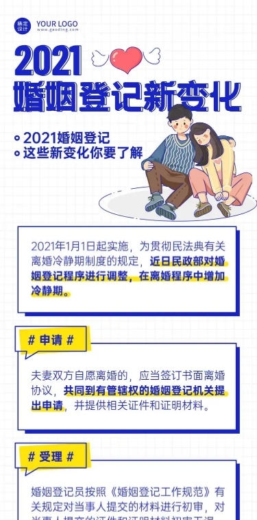 政务民政局婚姻一图读懂文章长图