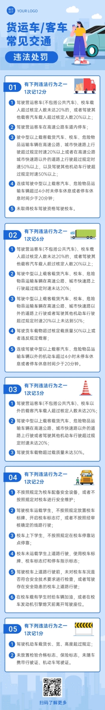 党政政务交警一图看懂文章长图预览效果
